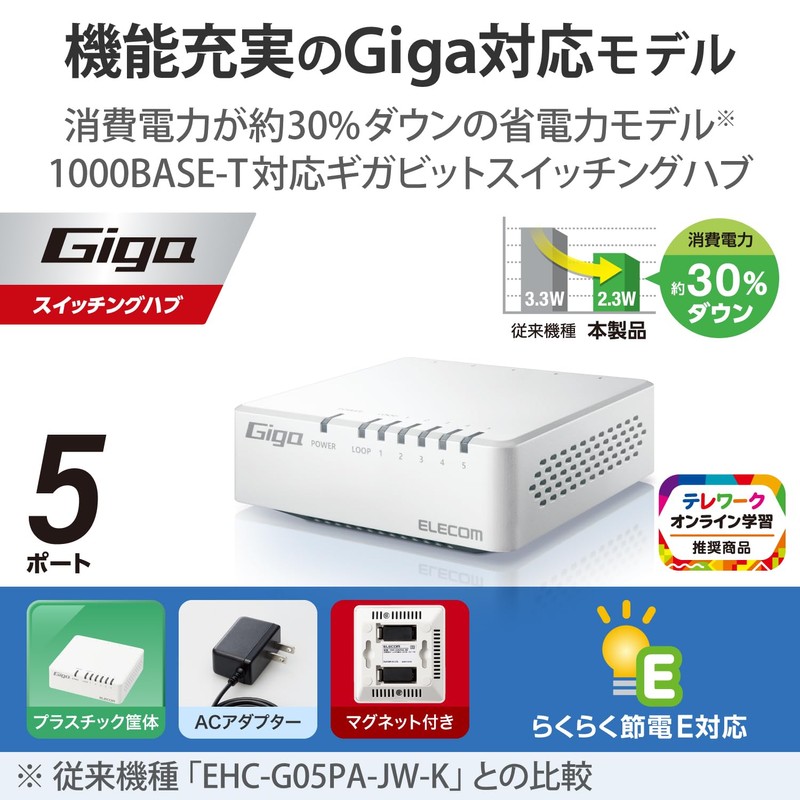 Elecom EHC-G05PA4-JW Switching Hub, Gigabit Compatible, 5 Ports, Magnetic Included,