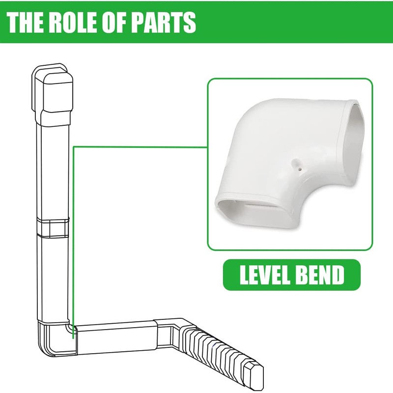 Cestluck Mini-Split Line Cover Accessories: 4" Width Flat Elbow for
