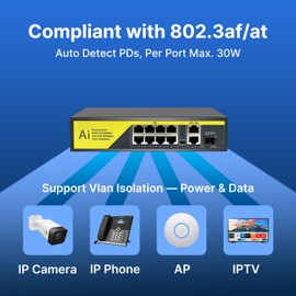 【1000 Mbps】 Hiseeu PoE Switch w/8 PoE+ Ports 2 Ethernet Uplink Ports, 802.3 af/at, 100Mbps, Unmanaged Plug & Play, 120W, AI Watchdog, 250m (820 FT), Noiseless/ Compact & Sturdy Metal Case/ Desktop