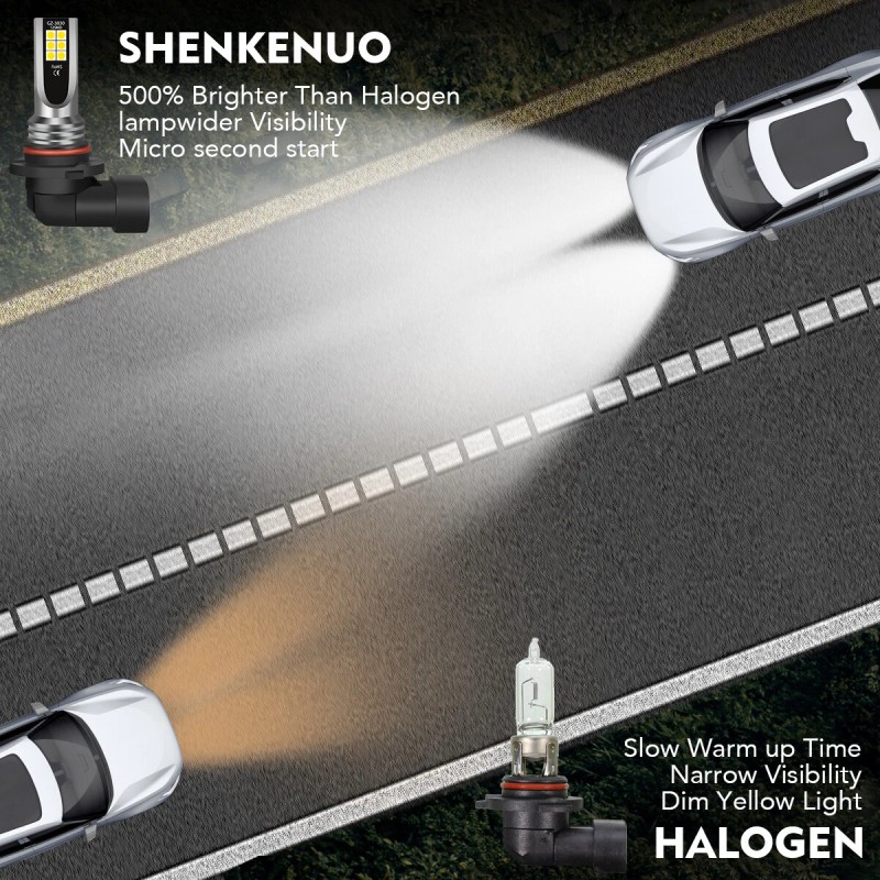 SHENKENUO For Ford Excursion 2000-2004 4x LED Headlight Hi/Lo Fog