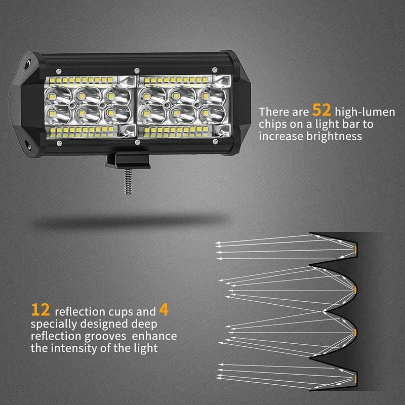 7 Inch LED Light Bars, 240W 24000lm LED Work Lights