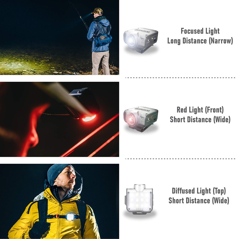 Claymore Capon 80C (Tan) - LED Rechargeable Clip-On Cap Headlamp,