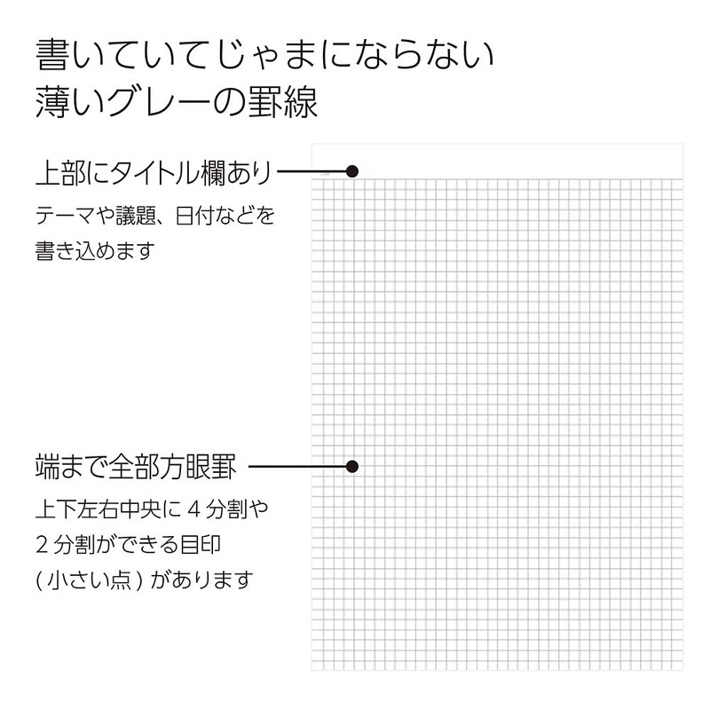 Kokuyo (コクヨ) Campus Notebook, Grid Pattern, Semi-B5, NO-4S5-D, Black