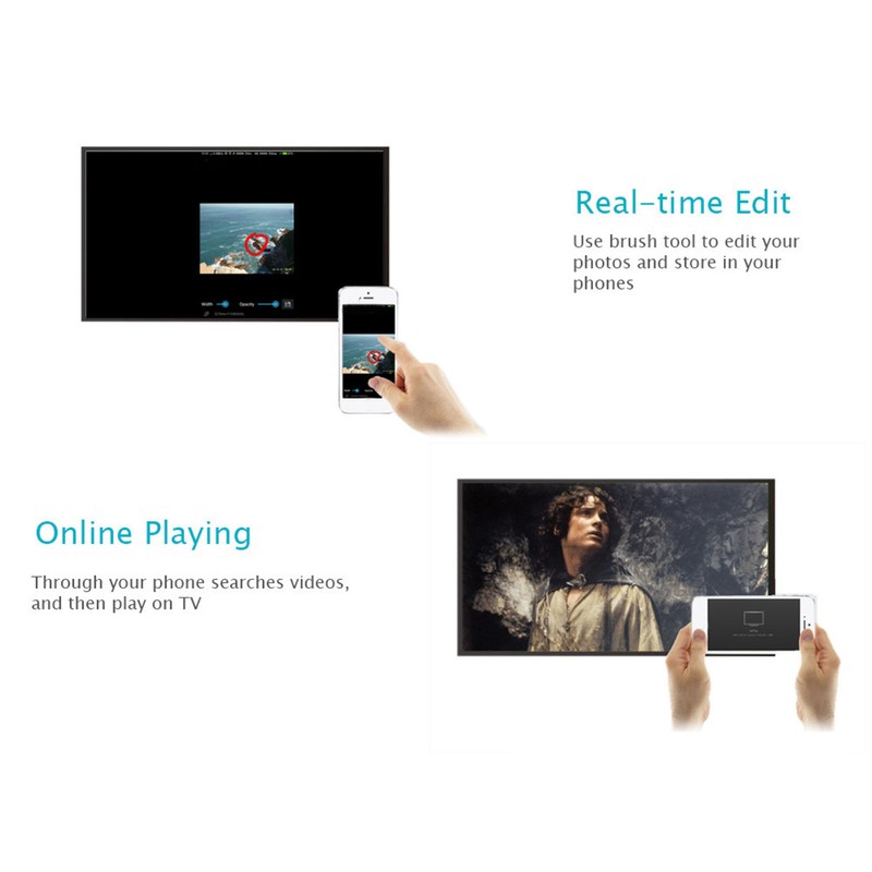 Wireless Display Dongle Adapter HD Multimedia Interface WiFi Screen Mirroring