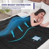 yescool Weighted Blanket for Adults (20 lbs, 60" x 80",