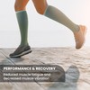GoWith 1 Pair Unisex Graduated Compression Socks 20-30mmHg Cushioned Circulation