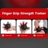 Hand Gripper Strengthener - Wrist Strengthener Ball,Adjustable Resistance Forearm Exerciser