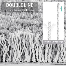 Yimobra Fluffy Plush Bath mat, Super Soft Comfortable Non Slip, Water Absorbent Microfiber Bath Mat, Dries Quickly, Machine Washable Thick Bathroom Floor Rugs for Shower, 43 x 61 cm, Light Gray