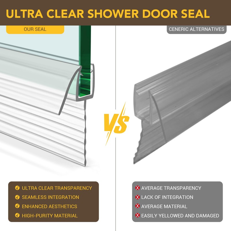 Bathroom Shower Glass Door Bottom Seal Strips, Length 39 Inch
