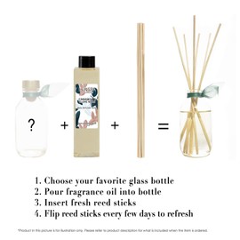 LOVSPA Cinnamon & Clove Buds Reed Diffuser Oil Refill with Replacement Reed Sticks | Scent for Kitchen or Bathroom, 4 oz | Made in The USA