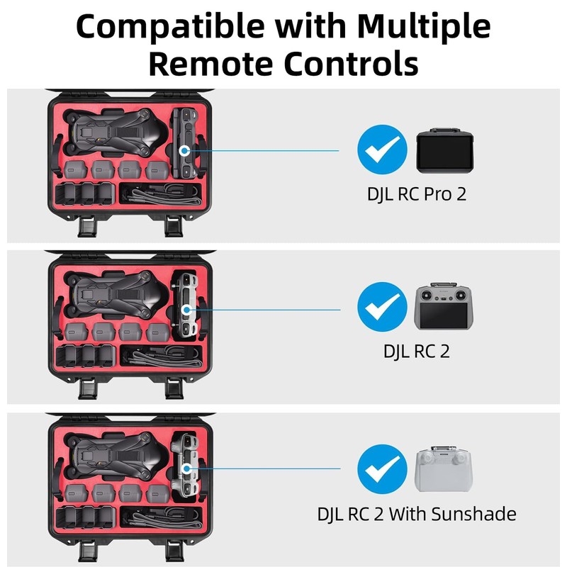 FPVtosky Dual Layer Hard Case for DJI Mavic 4 Pro[CASE