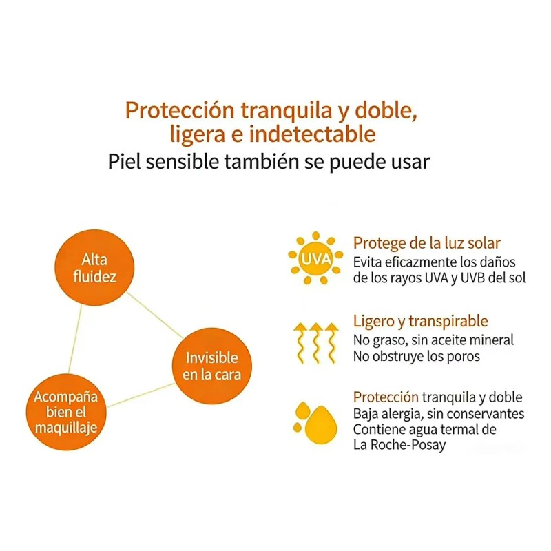 2pcs Protector Solar Roche Posay Mune400 Fluido