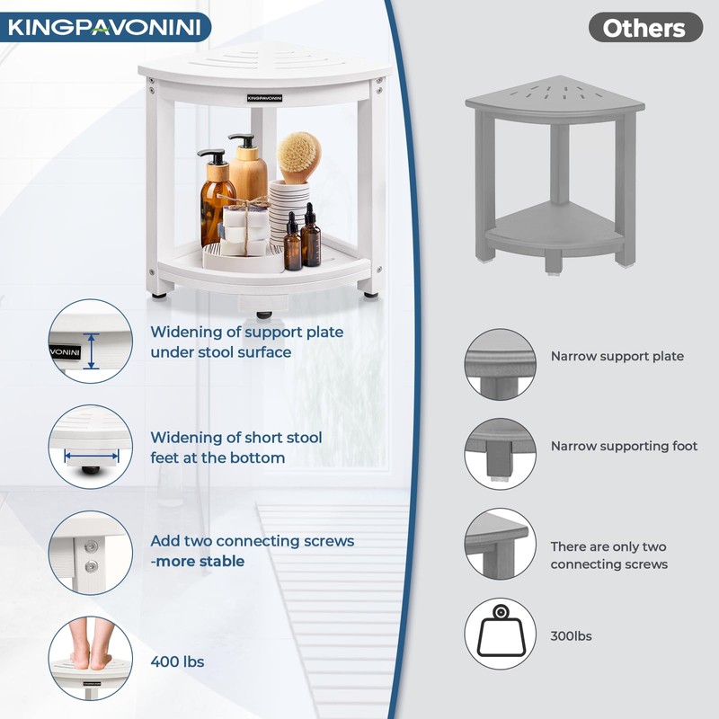 KingPavonini HDPS Corner Shower Stool for Inside Shower Waterproof, Anti-Fading