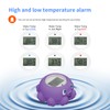 Baby Bath Thermometer Floating Toy Infant Bath Safety Water Temperature