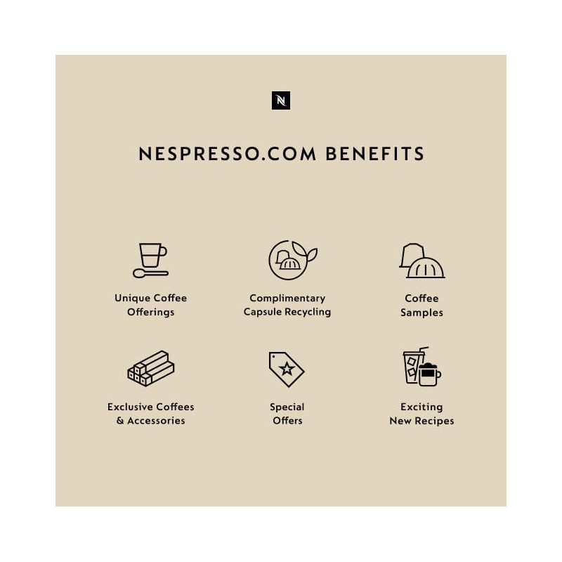 Nespresso Capsules Original Line, Vienna Lungo, Medium Roast Coffee, 50-Count