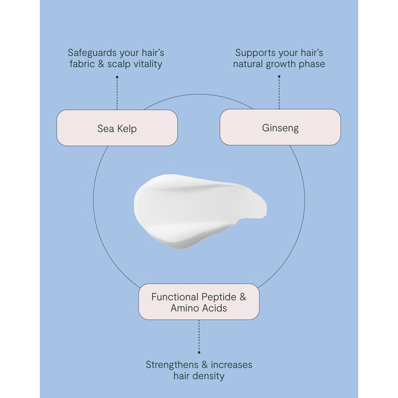 ROH Universal Hair Condition 350ml