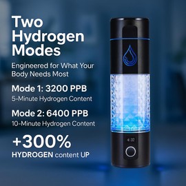 Hydrogen Water Bottle Generator – Upgrade 6400ppb H₂ – SPE/PEM Tech – Portable 9.5oz Molecular Hydrogen Water Machine – BPA-Free, Rechargeable – Gift for Husband, Wife, Family, Friends, Travel