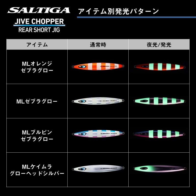 DAIWA Jig Soltiga Jive Chopper, 4.6 oz (130 g), ML