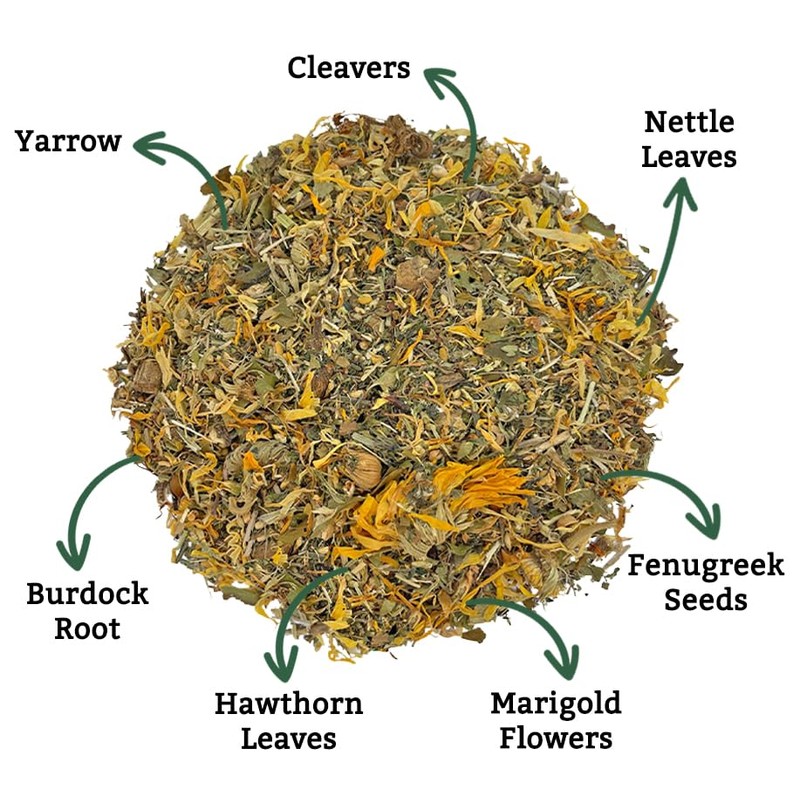 Horse Herbs Fill Support 1kg Bag | 100% Natural Horse