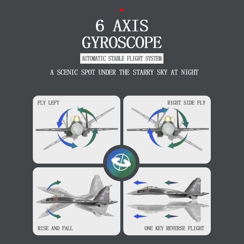 RC Airplane 2.4GHz EPP RC Plane RC Aircraft Toys for