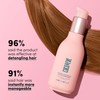 Coco & Eve Like A Virgin Leave-In Conditioner 150ml
