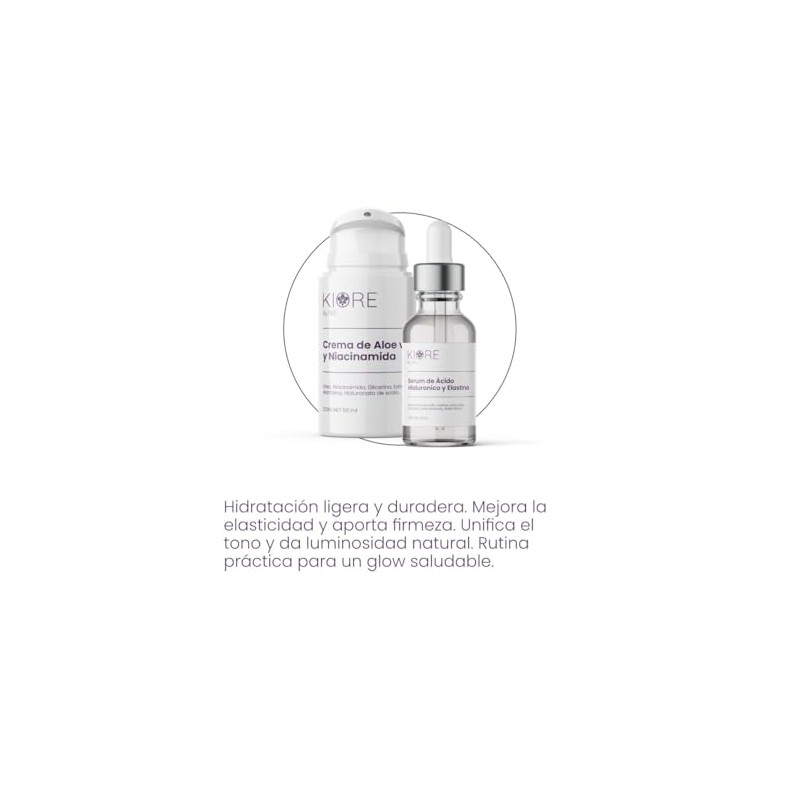 Kit Facial Hidratante de Aloe, Niacinamida y Ácido Hialurónico
