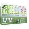 Miracle LED Plant Life Cycle 3-Socket Synchronized Grow Light Kit
