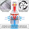 DNA Motoring HID-LED-LB-FAN-H7 Pair of LED Light Bulbs with Cooling
