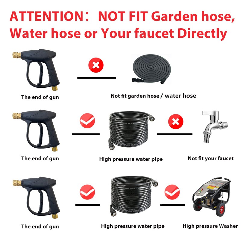 Sooprinse High Pressure Washer Gun,3000 PSI Max with 5 color