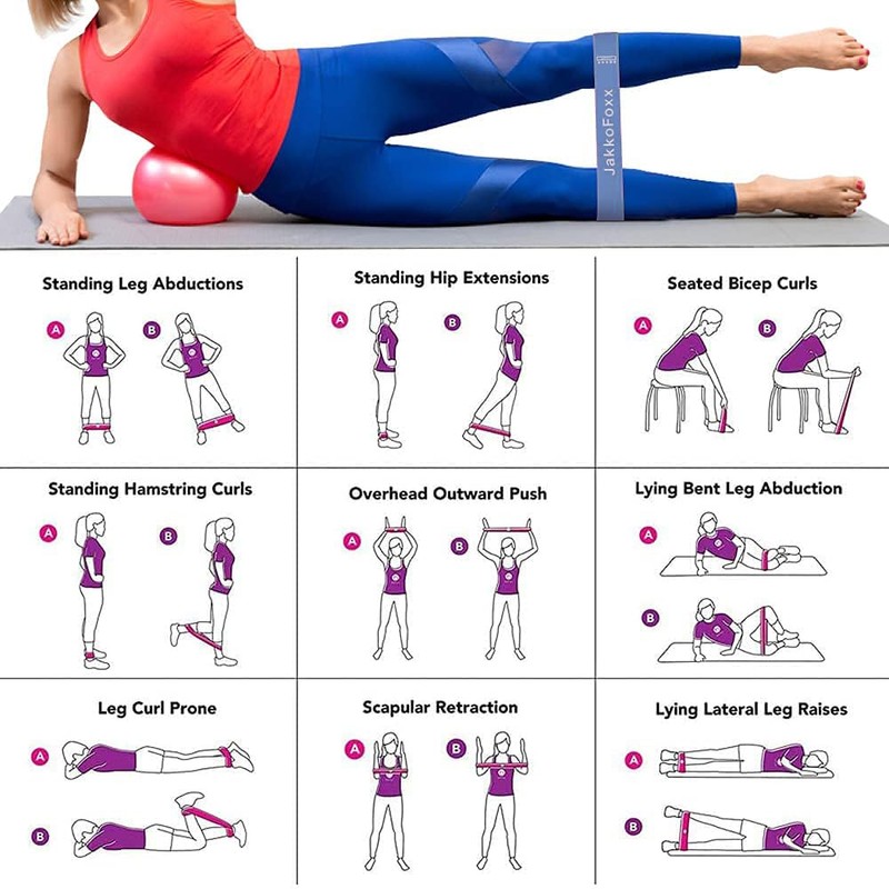 Resistance Loop Exercise Bands Exercise Bands for Home Fitness, Stretching,