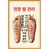 지압판 발바닥 마사지 지압매트 수지침 발지압매트 접이식 Acupressure Foot Massager