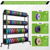 Kelmuis 3D Printer Filament Storage Rack Stand, Rolling Filament Spool