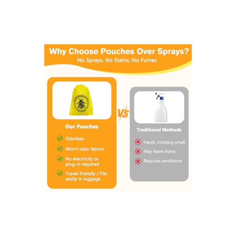 16 Pack Bed Bug Repellent Pouches for Home, Travel, Indoor