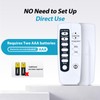 ZWP Replacement Remote Control for Frigidaire Window Air Conditioner, Replace