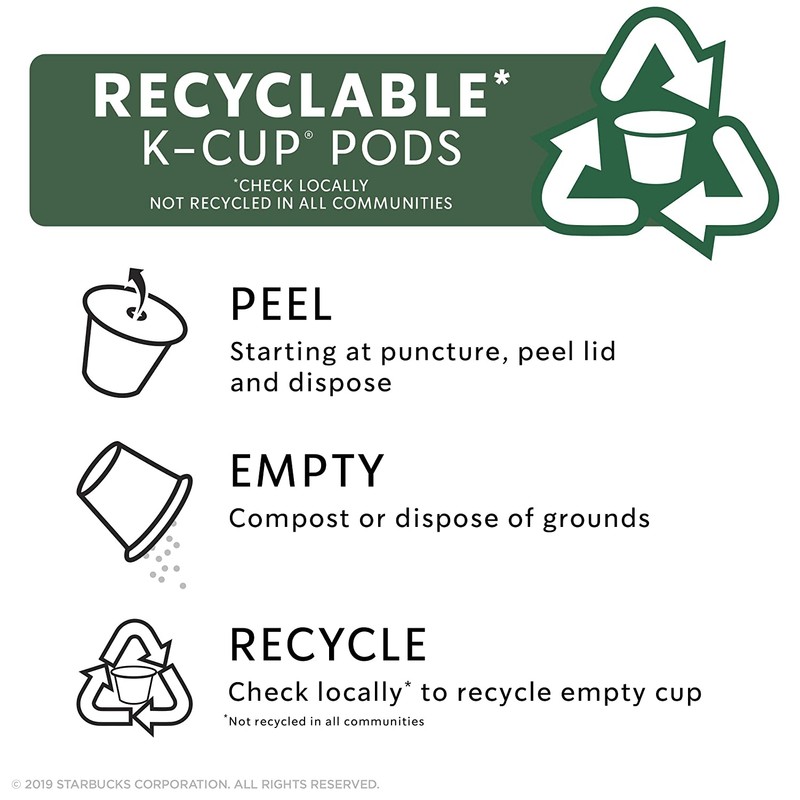 Starbucks Blonde Roast K-Cup Coffee Pods with 2X Caffeine —