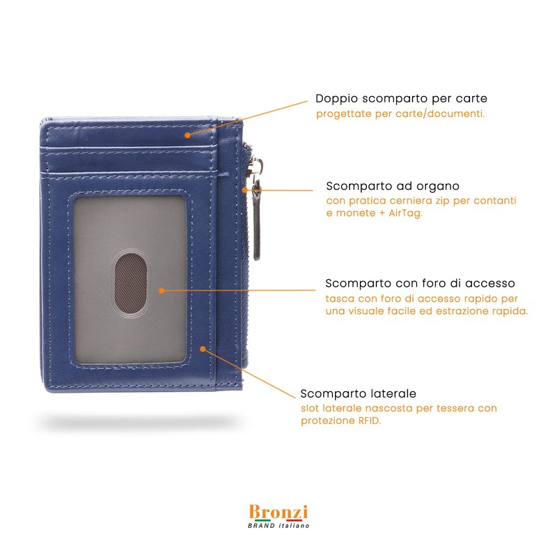 Bronzi Slim, Zip blue, Minimalist
