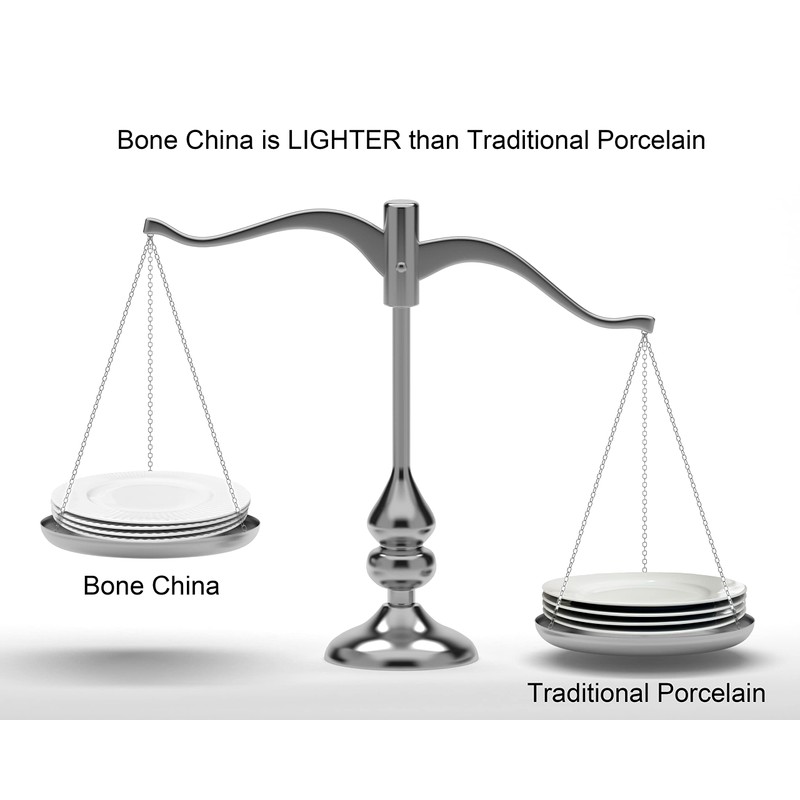 QOUTIQUE Bone China Dinnerware, 20PC Set, Service for 4, White