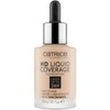 Catrice | HD Liquid Foundation - High & Natural Coverage