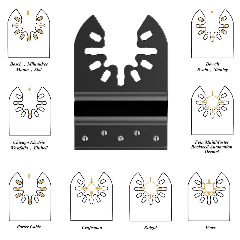 Aicoya Multitool Saw Blades 5-Piece Multitool Accessories Curved Edge Wood