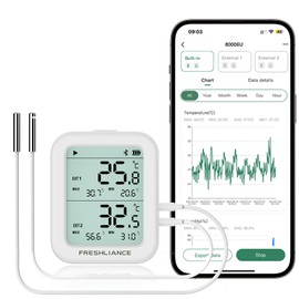 Freshliance Bluetooth Temperature Humidity Data Logger Recorder with 2pcs External Probe, Digital Refrigerator Thermometer Hygrometer, Remote Data Recording Analysis Alarm by Smart APP,BlueTag TH30R-I