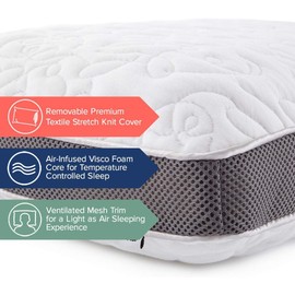 Perfect Cloud Double Airflow Ventilated Memory Foam Bed Pillow for Sleeping - 5.5-inch Breathable Cooling Medium-Loft (Standard)