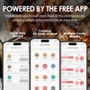 COOKIT 700FT Bluetooth Meat Thermometer, 5.5mm Ultra-Thin Probe Wireless Food