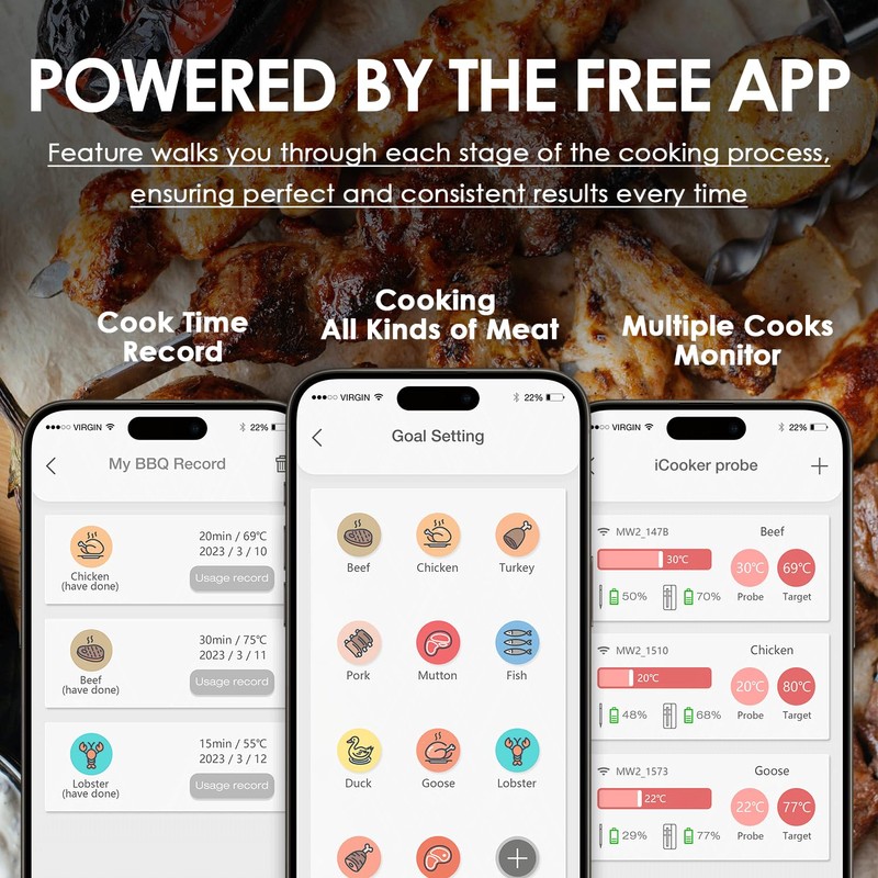COOKIT 700FT Bluetooth Meat Thermometer, 5.5mm Ultra-Thin Probe Wireless Food