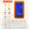 Wireless Meat Thermometer with 2 Probes 328Ft Long Range LCD