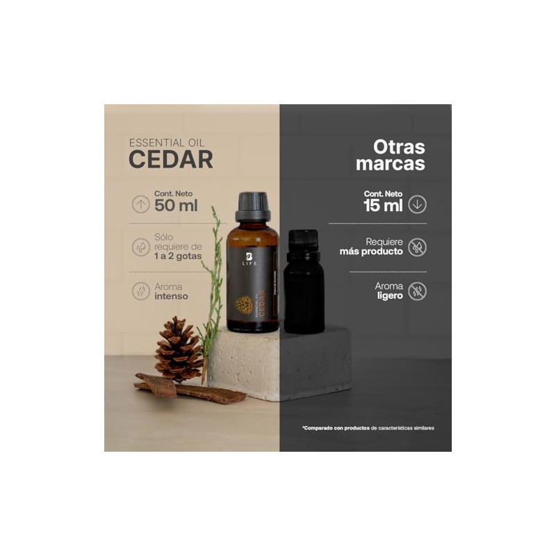 Aceite Esencial con Ingredientes Puros y Naturales, Aromalogía de 50
