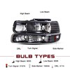 JSBOYAT 4pcs Headlight Assembly Fit for 1999-2002 Chevy Silverado 1500