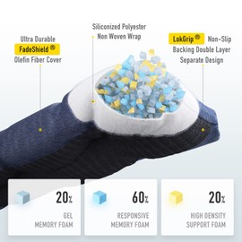 SUNROX LokGrip Non Slip Tufted Memory Foam Bench Cushion, FadeShield Water Resistant Durable Thicken Outdoor/Indoor Bench Seat Pads 30x14x4 inch, Heather Indigo