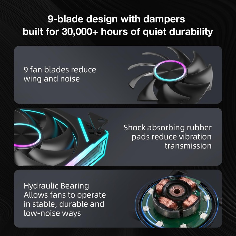 RUIX V8 Prism 120mm ARGB PWM Computer Case Fan 3-Pack,