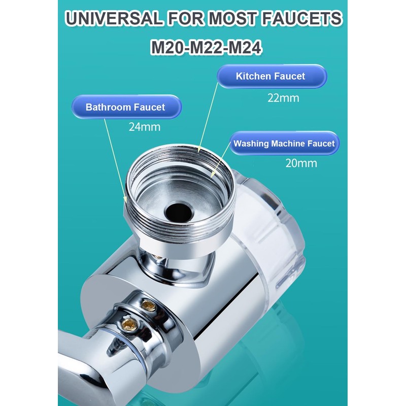 YRAKOZIN 1080 Degree Rotating Multifunctional Extension Tap, Tap Attachment with