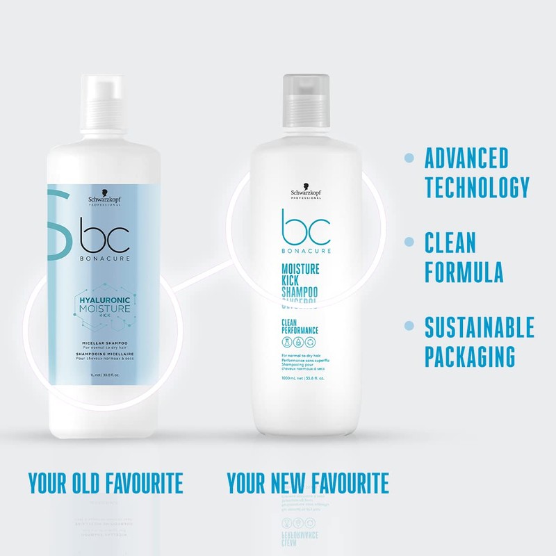 Schwarzkopf HMK Champú Micelar 1L